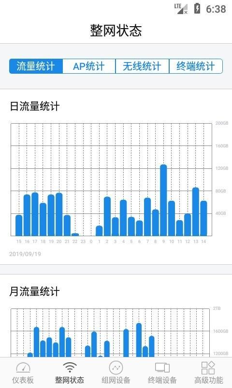 大洲平台下载,大洲,网络管理app